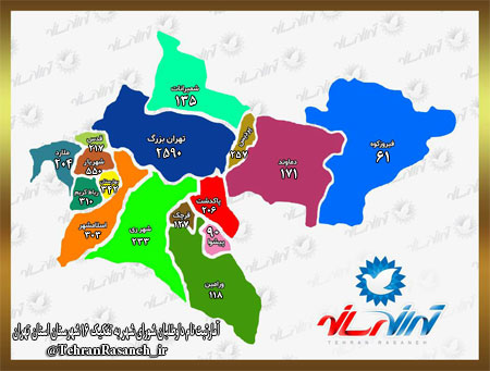 داوطلبین سرشناس انتخابات شورای شهر تهران